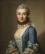 Alexandre Roslin Portrait of an unknown Lady oil painting